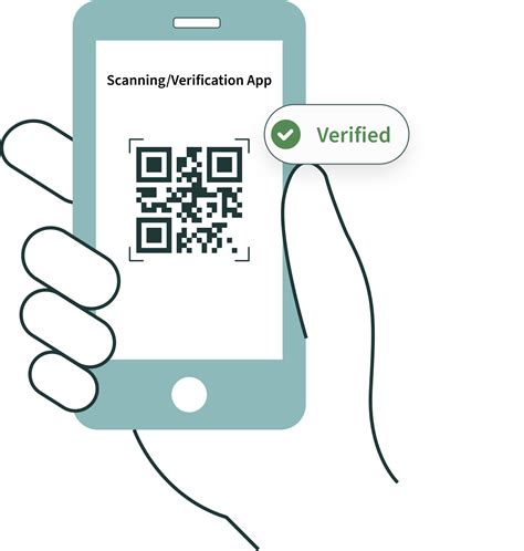 how to read smart health card qr code|smart health link.